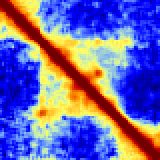 batchmakeHicMatrix split example MX1