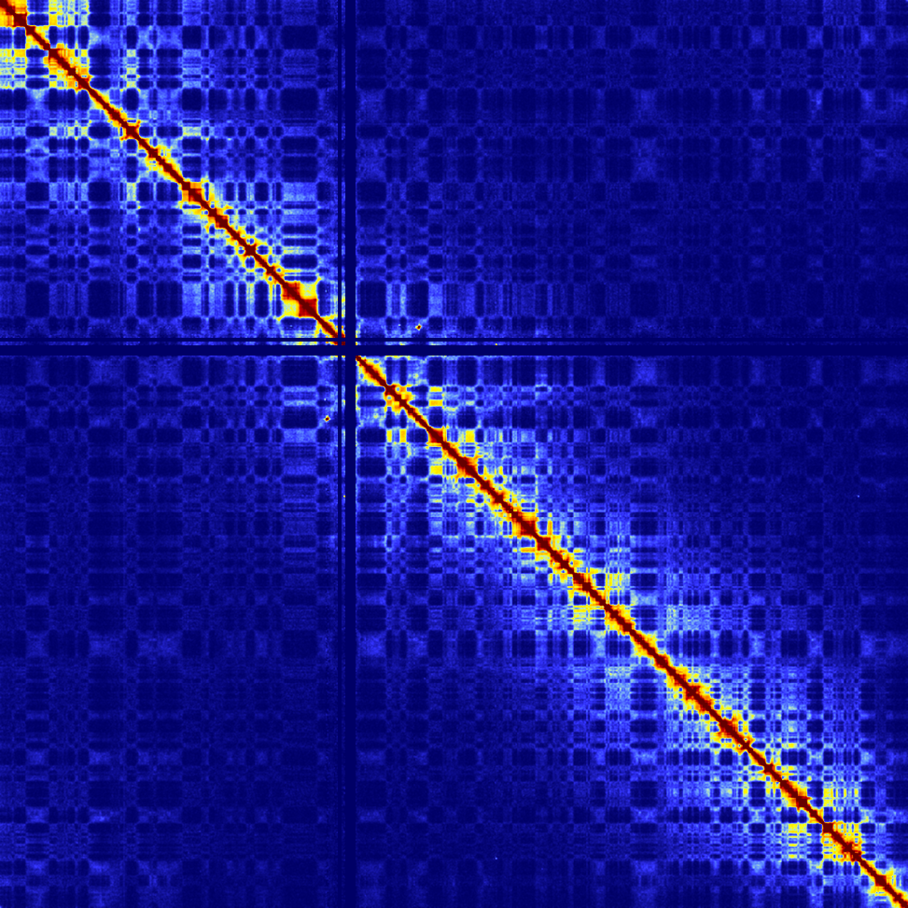 Matrix for chr2